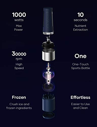 Portable Blender, Personal Size Blender for Smoothies and Shakes,1000W Mini Blender with 10 Sec Nutrition Extractor for Ice, Smoothie, Shakes and Frozen Blending, BPA Free (Coral Blue)
