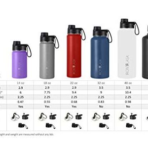 IRON °FLASK Sports Water Bottle - 32 Oz, 3 Lids (Spout Lid), Leak Proof, Vacuum Insulated Stainless Steel, Double Walled, Thermo Mug, Metal Canteen
