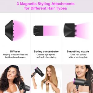 Hair Dryer, slopehill (Safety Upgraded) 1800W Professional Ionic Hairdryer for Hair Care, Powerful Hot/Cool Wind Blow Dryer, 3 Magnetic Attachments, ETL, UL and ALCI Safety Plug (Dark Grey)