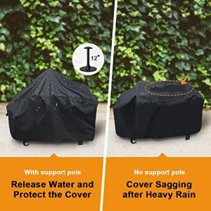 iCOVER 36 inch Griddle Cover for Blackstone, 600D Heavy Duty Waterproof Canvas Flat Top Gas Grill Cover for Blackstone 36