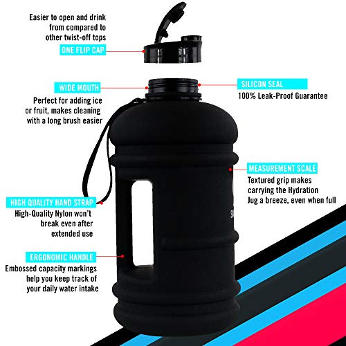 SHAKESPHERE Large Sports Water Bottle - BPA Free Hydration Jug, Black - Ideal for Sports, Camping & Biking (Matte Black, 2.2L)
