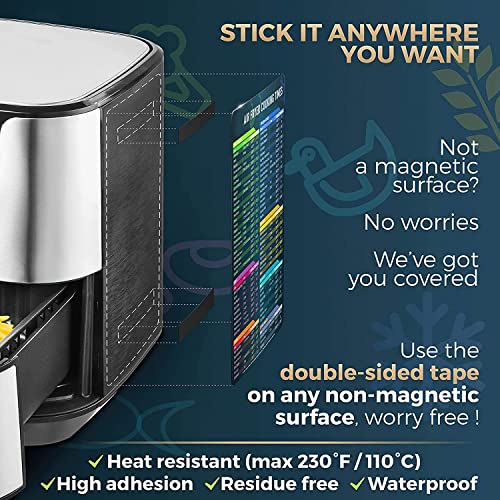 Monxook Air Fryer Accessories Air Fryer Cookbook Air Fryer Magnetic Cheat Sheet Air Fryer Accessories Cook Times Airfryer Accessory Magnet Sheet Quick Reference Guide for Cooking and Frying