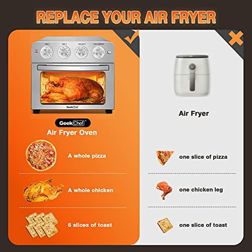 Geek Chef Air Fryer, 7-in-1 Air Fryer Oven, 6 Slice 24.5QT Air Fryer Toaster Oven Combo, Roast, Bake, Broil, Reheat, Fry Oil-Free, Extra Large Convection Countertop Oven, Accessories Included, Stainless Steel, ETL Listed, 1700W