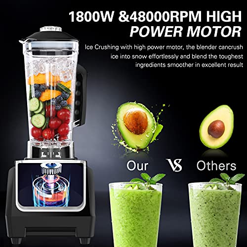 SKANWEN Upgrade blender ,Smoothie blenders for kitchen 1800 watt with 4 Smart presets One key operation ,Built-in Timer for Frozen Fruit​, Crushing Ice, Veggies, Shakes and Smoothie, self-Cleaning 68 oz Container. (Black)