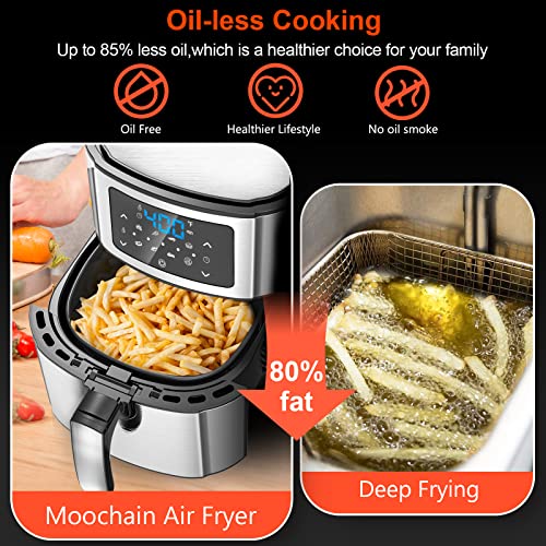 Nebulastone Large Air Fryer 6 QT, 7 in 1 Oilless Electric Hot Air Fryers , Easy One Touch Screen, Upgrade 7 Presets, Preheat, Keep Warm& Nonstick Frying Pot, Dishwasher Safe