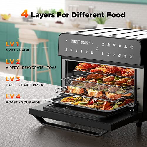 26.3QT/25L Extra-Large Convection Toaster Oven, Convection Oven Countertop, Bake & Broil, 12-in-1 Air Fryer Toaster Oven Combo, Digital Control Multifunction Pizza Oven, Black Nonstick Stainless Steel
