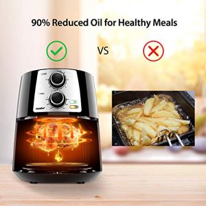 COMFEE' 3.7QT Electric Air Fryer & Oilless Cooker with 8 Menus and Timer & Temperature Control, Nonstick Fry Basket with Stainless Steel Finish, Auto Shut-off, 1400W, BPA & PFOA Free