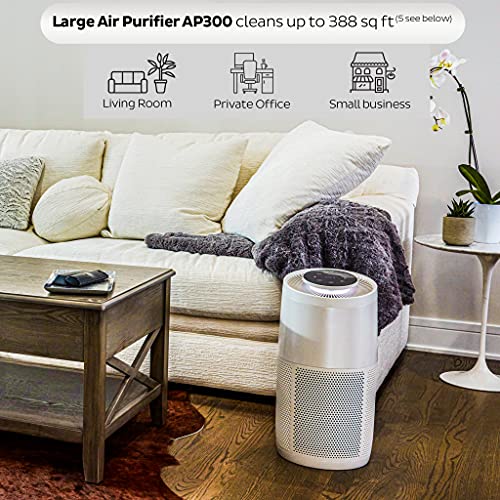Instant HEPA Air Purifier for Home Allergens & Pet Danders, Removes 99.9% of Dust, Smoke, & Pollen with Plasma Ion Technology, AP 300 Pearl