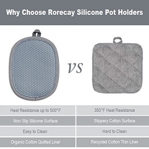 Rorecay Silicone Pot Holders Sets: Heat Resistant Oven Hot Pads with Pockets Non Slip Grip Large Potholders for Kitchen Baking Cooking | Quilted Liner | 9.8 x 7.6 Inches | Gray | Pack of 2