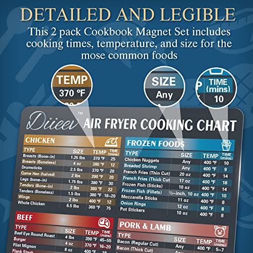 Air Fryer Magnetic Cheat Sheet Set - Air Fryer Accessories Cook Times - Quick Reference Guide for Cooking and Frying - Bold Font and Large Size - Excellent Kitchen Assistant
