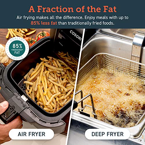 COSORI Air Fryer, Oilless Oven Cooker with 8 Cooking guides, LED Digital Touchscreen, Preheat, Detachable Nonstick Basket,1500W, 3.4QT,Black