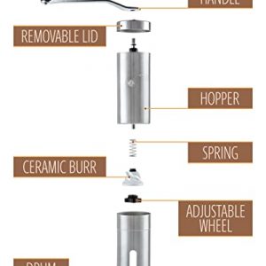Coffee Bean Grinder Manual - Handheld Coffee Grinder Stainless Steel - Manual Coffee Grinder Burr Rany & Chel - Great for Travel and Camping