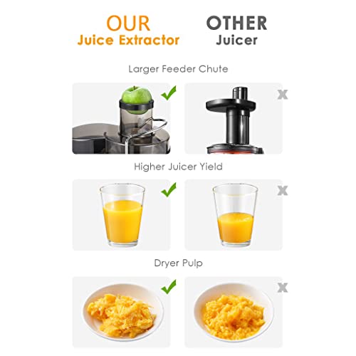 Juicer Upgraded 400W Juicer Machines, 2 Speed Gear Centrifugal Juicer For Fruits and Vegetable with Anti-drip Function, Stainless Steel and BPA Free, Easy To Clean