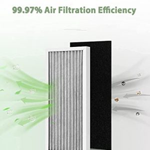 Future Way Upgraded Filter Replacement Compatible with Hamilton Beach 04383, 04384, 04385 Air Purifier, with 4 Carbon Filters, Part# 990051000