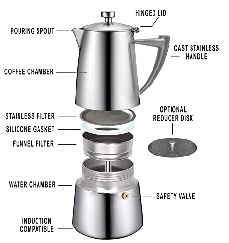 Cuisinox Roma 4-Cup Stainless Steel Stovetop Moka Espresso Maker