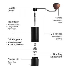 Cardellino Premium Manual Coffee Grinder Stainless Steel with Aluminum Housing – Conical Hand Coffee Grinder Burr Mill with 5-Axis Grinding Burr and 12 Adjustable Settings – Smooth Grinding Action