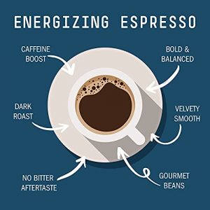 Stone Street Knee Buckling Espresso Coffee, Ground, High Caffeine Blend, Dark Roast, 1 LB