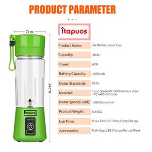 iTAPUOS portable personal blender mini jucier with cup USB rechargeable Six Blades blend licuadora portatil for travel, shakes, and smoothies (PURPLE)