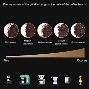 Electric Burr Coffee Grinder with 18 Grind Settings, Adjustable Burr Mill Coffee Grinder, 2 to 14 Cup for Espresso, Drip Coffee, Percolator Coffee
