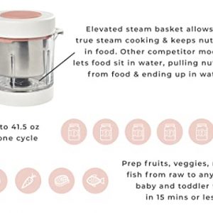 BEABA Babycook Neo, Glass Baby Food Maker, Glass Baby Food Processor, 4 in 1 Baby Food Steamer, Glass Baby Food Blender, Baby Essentials, Make Fresh Healthy Baby Food at Home, 5.5 Cups, Cloud