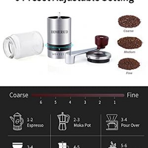 Homerico Manual Coffee Grinder with External Adjustments, Ceramic Conical Burr Mill & Stainless Steel Waterproof Body, Small Portable Hand Coffee Bean Grinders for French Press, Espresso, Turkish Brew