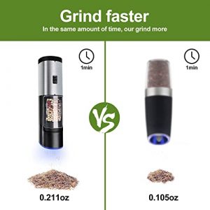 Electric Salt and Pepper Grinder Mill Set with Safety & Gravity Switch, 2022 Upgraded Stainless Steel Automatic Pepper Grinder with Adjustable Coarseness, One Handed Operation, Battery Powered