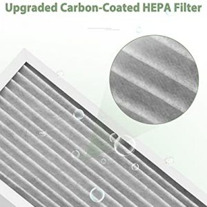 Future Way Upgraded Filter Replacement Compatible with Hamilton Beach 04383, 04384, 04385 Air Purifier, with 4 Carbon Filters, Part# 990051000