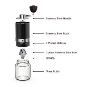MIZOCA Manual Coffee Grinder Black Stainless Steel Conical Burr with Adjustable Settings, Hand Coffee Grinder for Gift Travel Camping Office, Materials