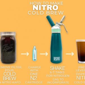NITRO KAFO Cold Brew Mason Jar Coffee Maker and Nitro Coffee Maker kit - Stainless Steel Filter, Durable Glass, 100% Recyclable Aluminium Bottle with Stainless Steel Parts For a Kit Which Will Last