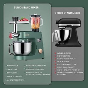 Stand Mixer, [2022 Ver] Updated Fermentation Dough Mixer 6+F, 5-IN-1 Multifunctional Household Stand Mixers Zurio,6.5QT 660W Electric Kitchen Mixer with Dough Hook, Whisk, Beater, Meat Grinder, 50 Oz Glass Blender Jar for Baking Mixing