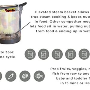 BEABA Babycook Solo 4 in 1 Baby Food Maker Baby Food Processor Baby Food Blender, Baby Food Steamer, Homemade Baby Food, Make Fresh Healthy Baby Food at Home, Large 4.5 Cup Capacity, Pine