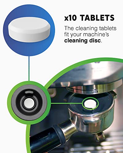Breville Espresso Machine BIO Cleaning Tablets. Works on all brands of espresso machines. Non-Toxic Biodegradable. 10 Count Box