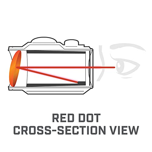 Bushnell Trophy TRS-25 Red Dot Sight Riflescope, 1x20mm, Black