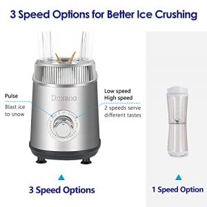 DUXANO Personal Blender for Shakes and Smoothies, 15 Pieces Set Smoothie Blender for Kitchen, Ice-Crushing Power Portable Mixer with 40oz. Large Capacity Pitcher, 2x18oz. Travel Sports Bottles, Coffee Grinder, 2 Spout Lids