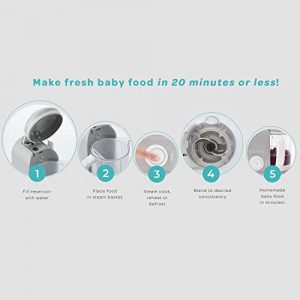 BEABA Babycook Solo 4 in 1 Baby Food Maker, Baby Food Processor, Steam Cook and Blender, Large Capacity 4.5 Cups, Cook Healthy Baby Food at Home, Dishwasher Safe, Cloud