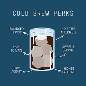Stone Street Cold Brew Coffee, Strong & Smooth Blend, Low Acid, 100% Arabica, Gourmet Coffee, Whole Bean, Dark Roast, Colombian Single Origin, 1 LB