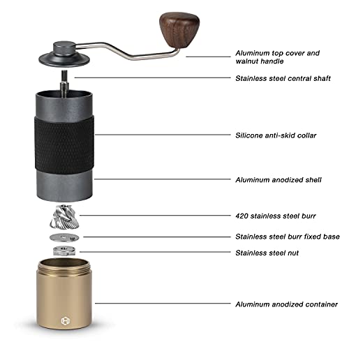 Manual Coffee Grinder - HEIHOX Hand Coffee Grinder with Adjustable Conical Stainless Steel Burr Mill, Capacity 30g Portable Mill Faster Grinding Efficiency Espresso to Coarse for Office, Home, Camping