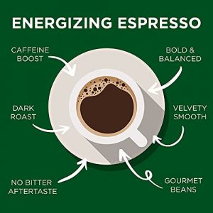 CAFFÉ CONTEMPO Italian Style Espresso, Aroma Blend, 1 LB Fine Grind, Dark Roast, Freshly Roasted Ground Coffee