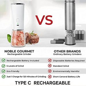 Electric Pepper Grinder, USB Rechargeable Gravity Salt and Pepper Grinder, 170ML High Capacity Refillable Pepper mill, Adjustable Coarseness and Compact Design (White)