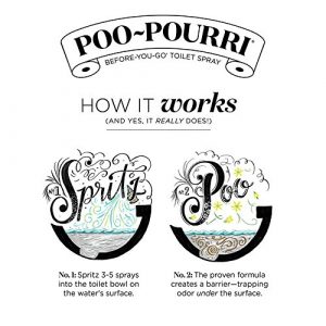 Poo-Pourri Before-You-Go Toilet Spray Bottle, Original Citrus Scent, 2 Fl. Oz
