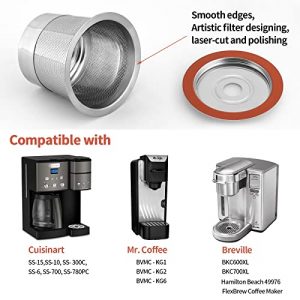 Reusable K Cups Coffee Pod Filters for Keurig 2.0 & 1.0 Single Cup Coffee Makers, Universal Refillable KCups, Keurig filter, Reusable Kcup, K-cups Reusable Filter (1)