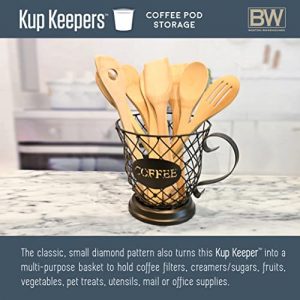 Boston Warehouse Coffee Mug Kup Keeper, Storage Basket