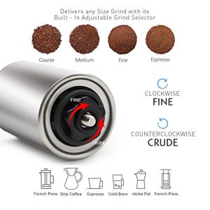 Portable Manual Coffee Grinder Set Professional Conical Ceramic Burrs Stainless Steel Grinder Easy to Clean for Home Travel Outdoor