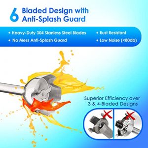5 in 1 Handheld Immersion Blender, Anti-Splash Stick Blender with a Milk Frother, Egg Whisk, Food Grinder, and Blending Container, Hand Held Blender for Smoothies, Baby Food, Coffee, and Baking