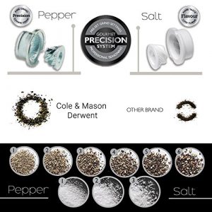COLE & MASON Derwent Pepper Grinder - Gunmetal Mill Includes Gourmet Precision Mechanism and Premium Peppercorns