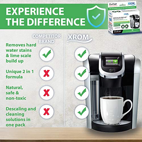 XROM Professional Descaling Kit Compatible With All K-Cup Keurig 2.0 Brewers, Biodegradable, All Natural Ingredients, Full Cycle Cleaning And Descaler Solution For Keurig Coffee Makers