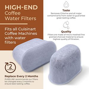 12-Pack Cuisinart Compatible Coffee Maker Charcoal Filter, Replacement Cuisinart water filters for coffee maker For All Cuisinart Coffee Makers (12 Pack)