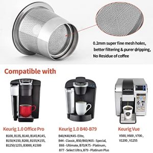Reusable K Cups Coffee Pod Filters for Keurig 2.0 & 1.0 Single Cup Coffee Makers, Universal Refillable KCups, Keurig filter, Reusable Kcup, K-cups Reusable Filter (1)