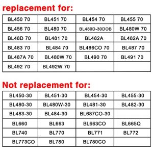 6 Fins Blender Blade Extractor Blade Replacement for Nutri Ninja Blender Auto iQ BL450-70 BL451-70 BL454-70 BL455-70 BL480-70 BL480W-70 BL481-70 BL482-70 BL483-70 BL484-70, For 18 24 32 oz Cup (MALE)