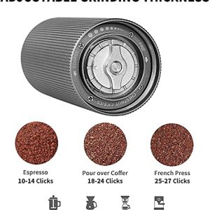 TIMEMORE Chestnut C2 Manual Coffee Grinder,Stainless Steel Conical Burr,Capacity 25g,Burr size 38mm,double bearing positioning,Portable Mill Faster Grinding Efficiency Espresso to Coarse(Bule)